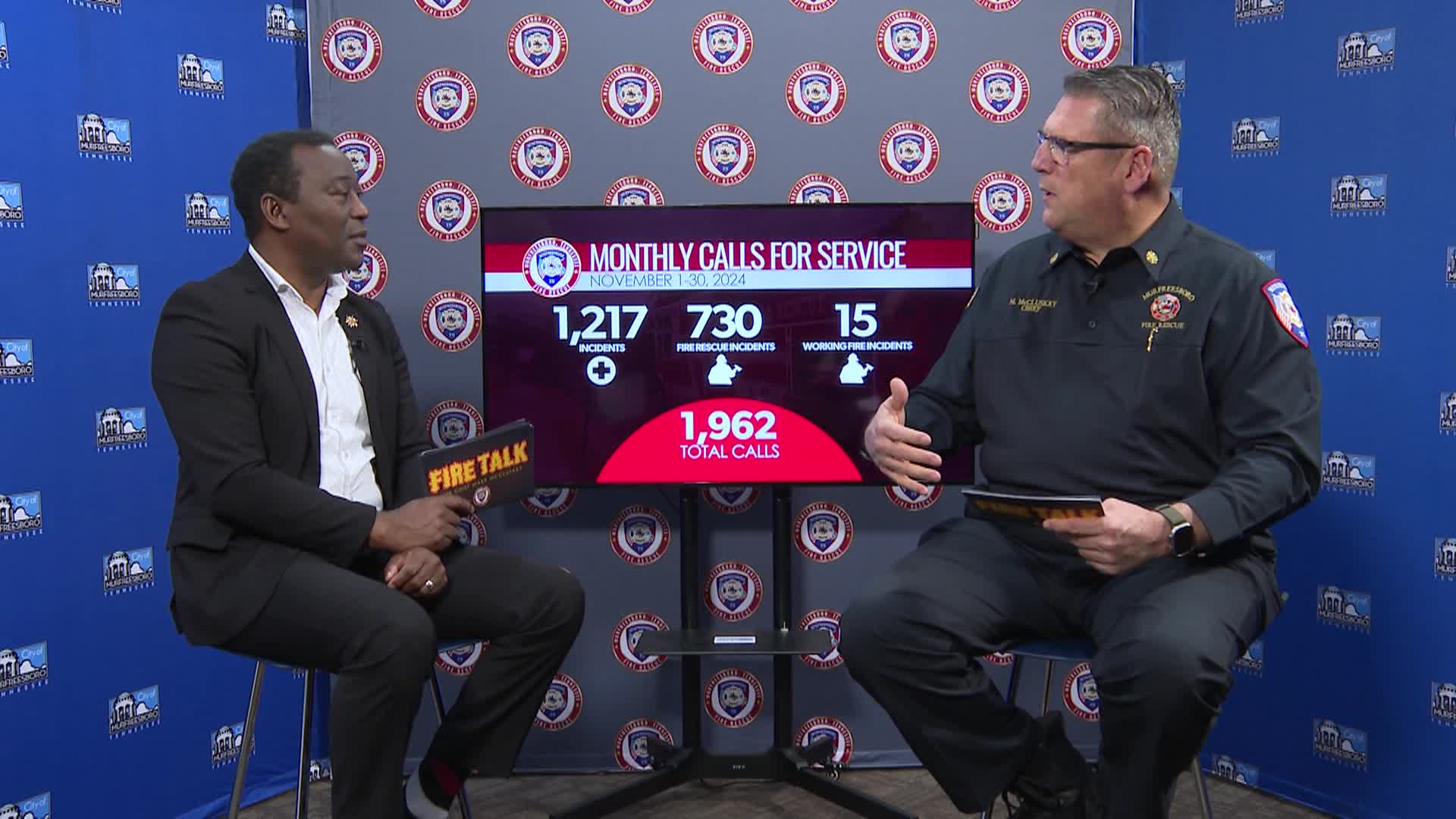 Thumbnail image for Fire Talk [cc]