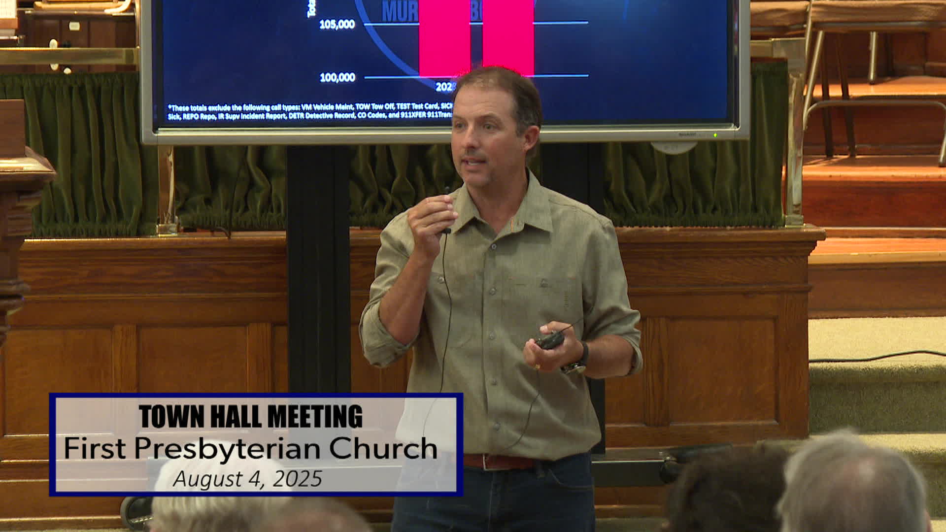 Thumbnail image for Downtown Town Hall (8/4/25) [cc]