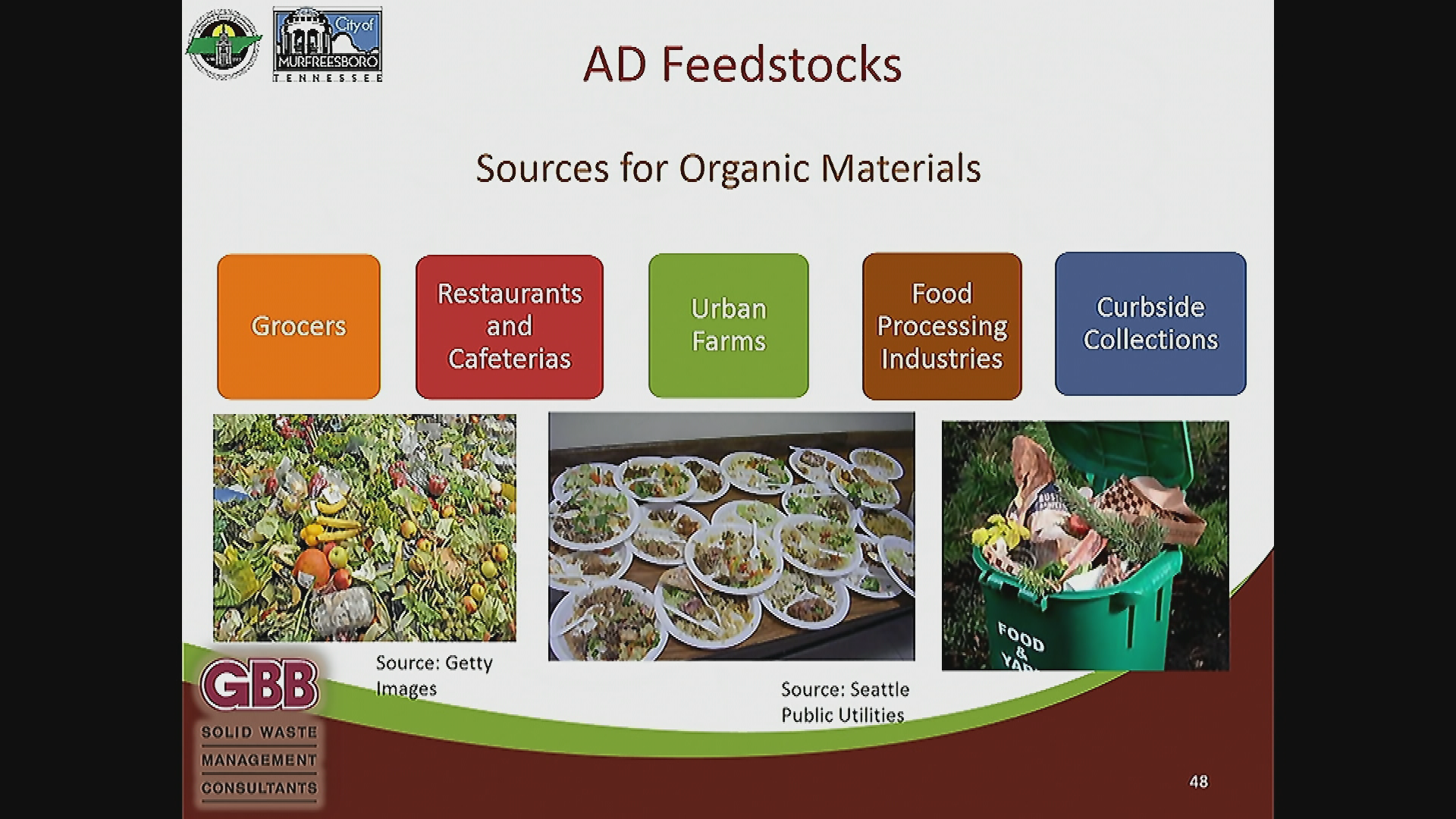 Thumbnail image for Solid Waste Advisory Council (2/27)