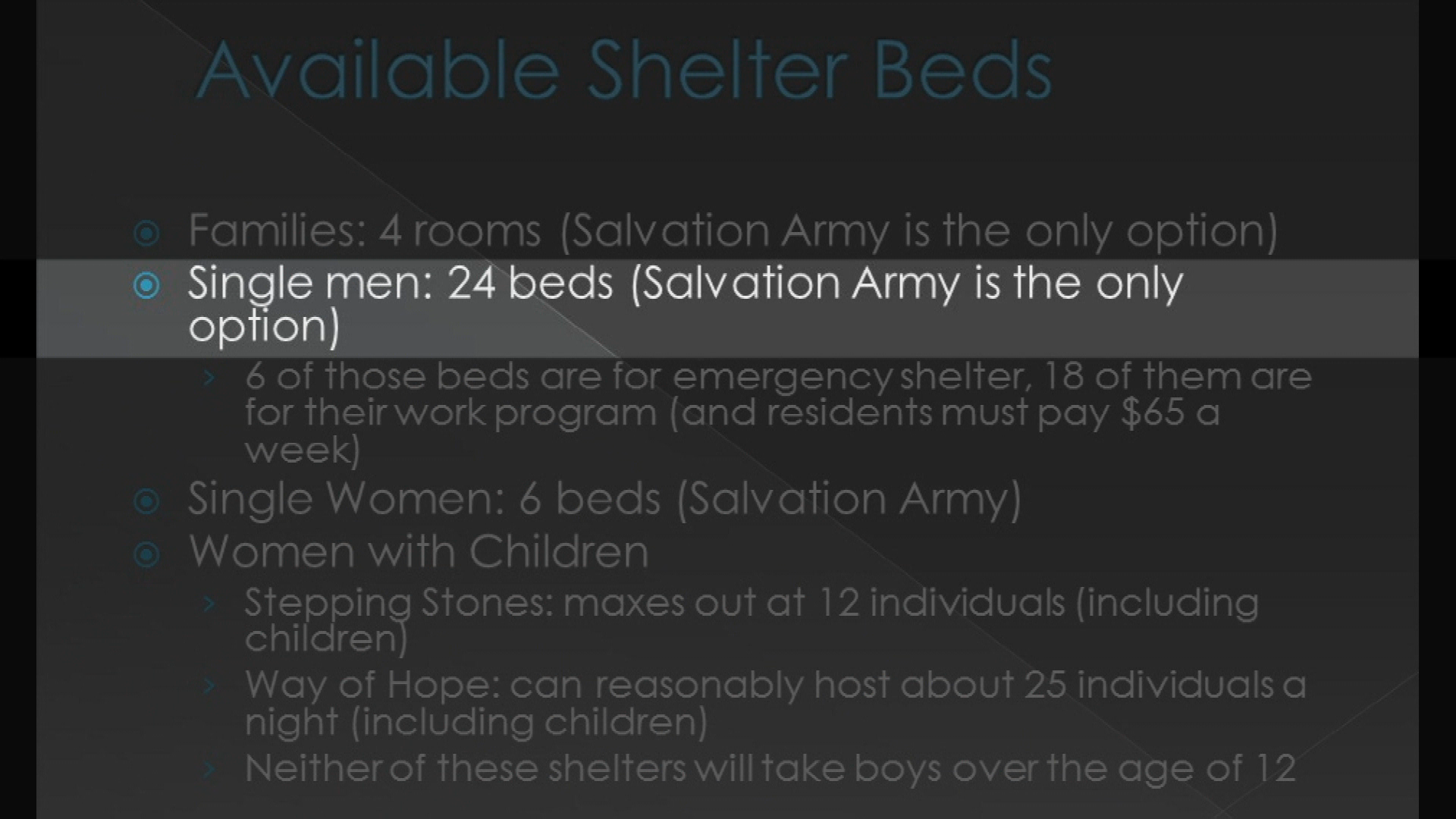 Thumbnail image for Murfreesboro Homeless Stats